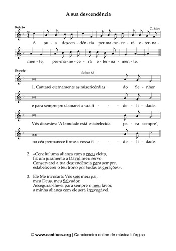 Pré-visualização da pauta