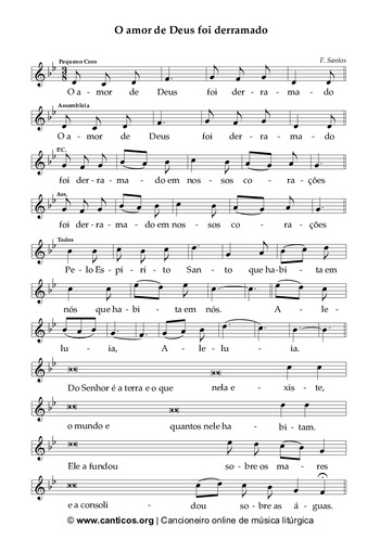 Pré-visualização da pauta